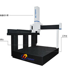 ML 橋式三坐標(biāo)測量機(jī)