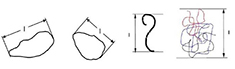 清潔度檢測(cè)自定義測(cè)試