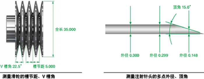 研潤影像測量儀軟件
