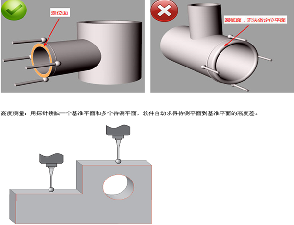 研潤影像測量儀軟件