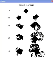 HMAS 硬度測量分析系統(tǒng)