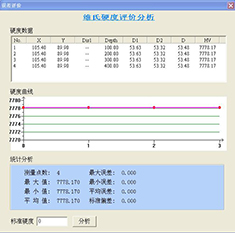 HMAS 硬度計測量分析系統(tǒng)自動評價分析