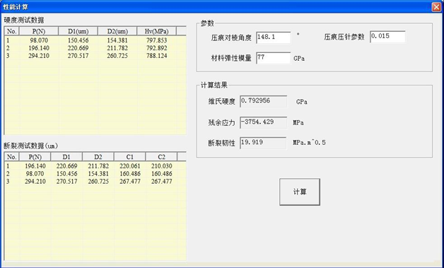 研潤硬度計(jì)壓痕儀IMAS